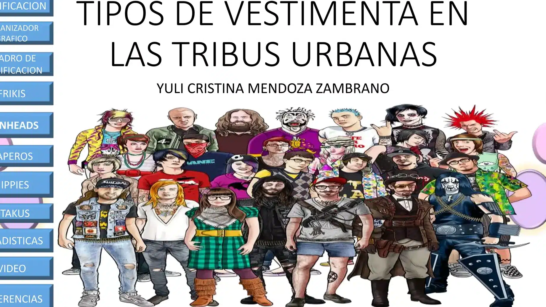 Urbana "Vestimenta y Accesorios" 1 urbana vestimenta y accesorios